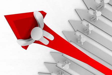 国际外盘期货市场概览